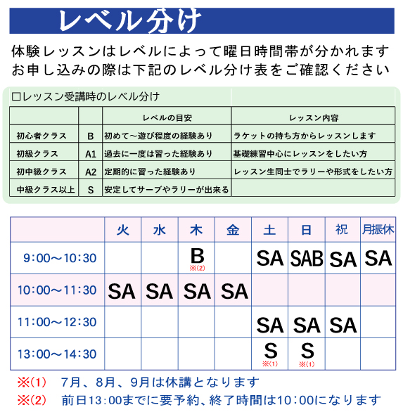 レベル分け　体験レッスンはレベルによって曜日時間帯が分かれます